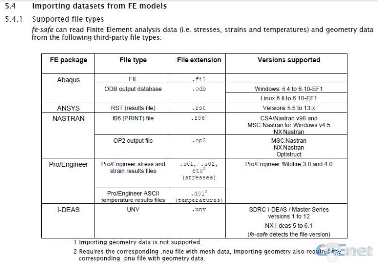 V6.2 documentation.PNG